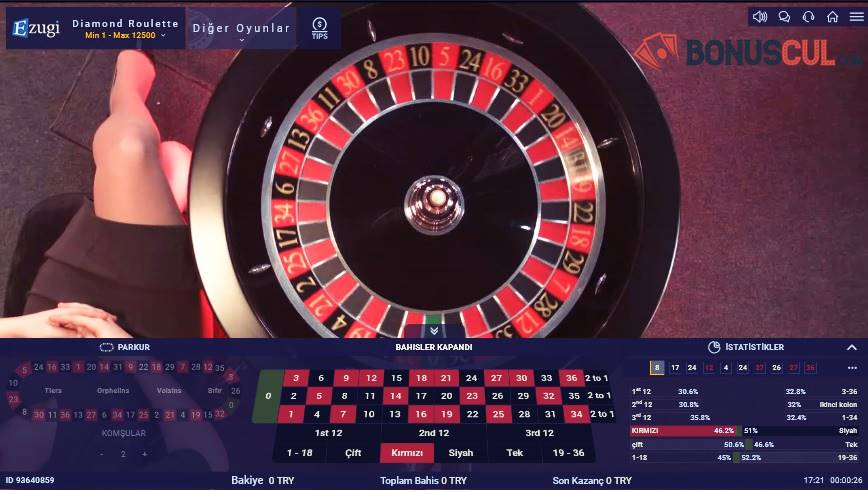 Cratosslot Canlı Casino Oyunları incelemesi